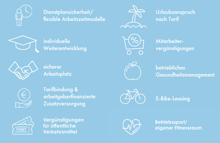 Pflegefachfrau / Pflegefachmann mwd - Weaning-Einheit, 2. Bild
